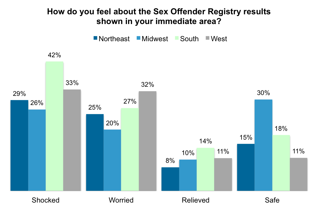 find sex offenders your neighborhood