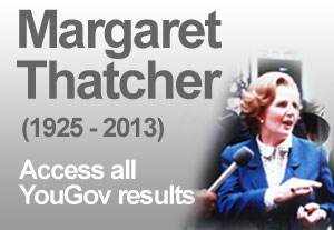 Margaret Thatcher