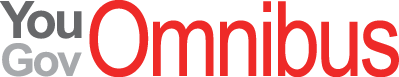 YouGov Omnibus logo
