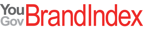 BrandIndex logo