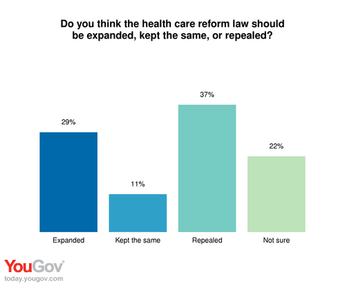 ... health insurance companies in georgia health insurance companies