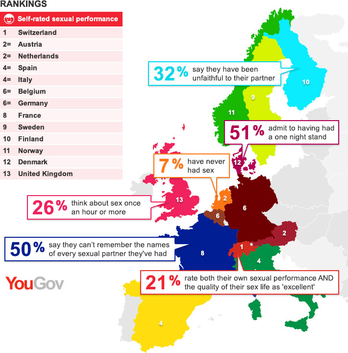 Sex Map of Europe