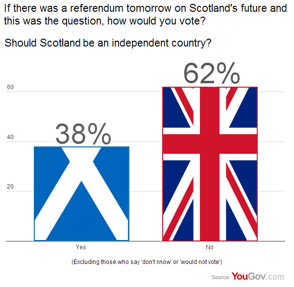 IndyRef.png