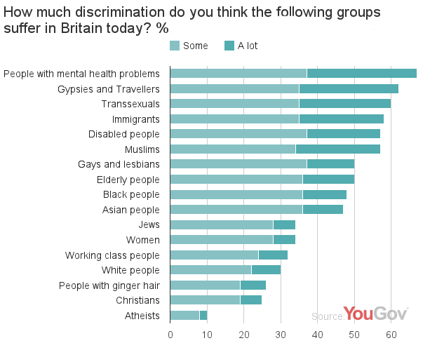 elderly mental health