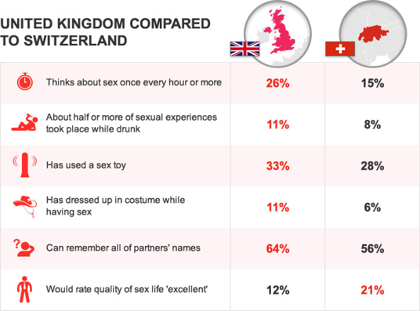 Yougov Yougovs Ten Most Popular Stories Of 2013