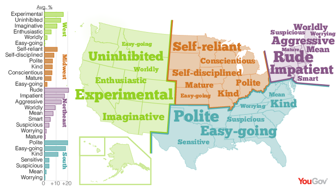 Map United States South New YouGov data reveals the stereotypes that Americans hold about each region's personality: the West is 'experimental', the South is 'polite', ...