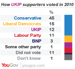 PK%20UKIP-01.png