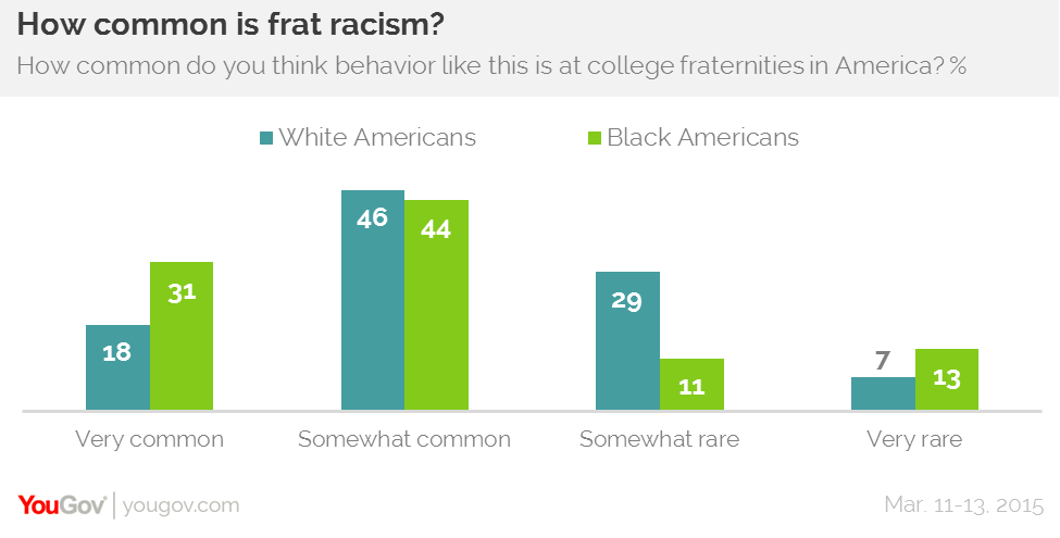 racism is a problem Leonard pitts: racism is a white problem the system was built by and for white people it’s up to them to dismantle it. racism is a problem Leonard pitts: racism is a white problem the system was built by and for white people it’s up to them to dismantle it.