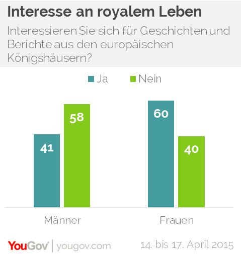 Chat ohne anmeldung und registrierung job Chat ohne anmeldung und registrierung job