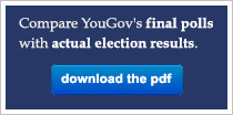 Download YouGov's final poll with actual election results
