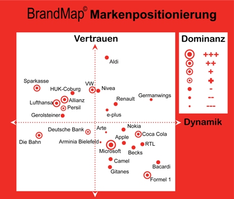 BrandMap