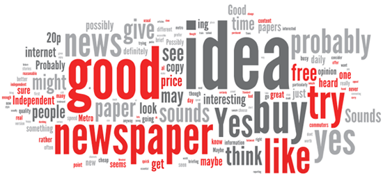 i newspaper Wordle