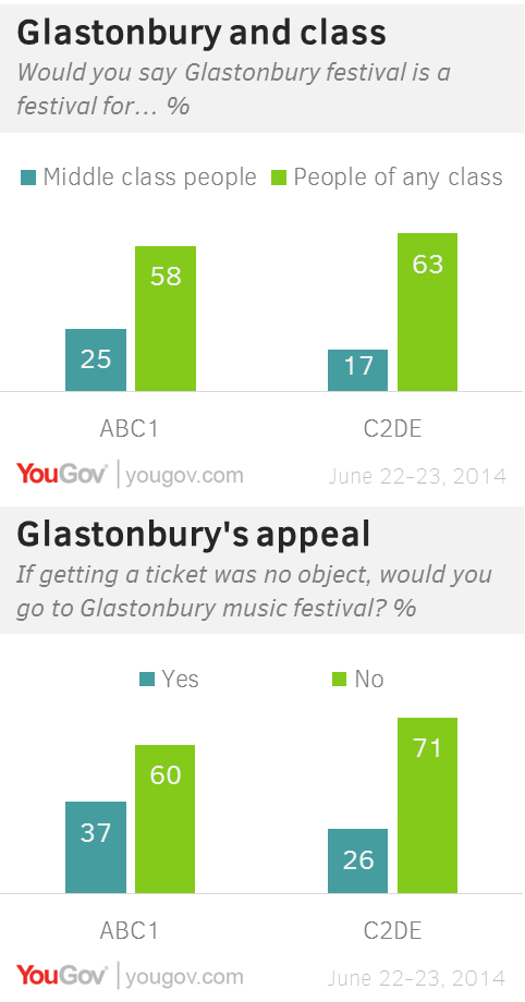 Glastonbury%20and%20class.png