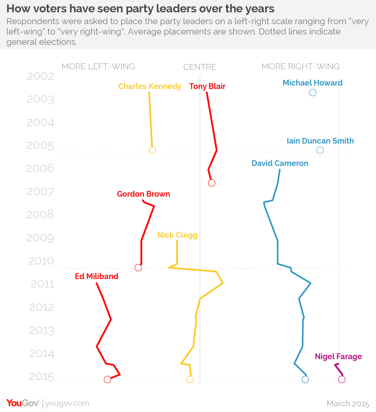 MarchLeftRight-Leaders4-01.png